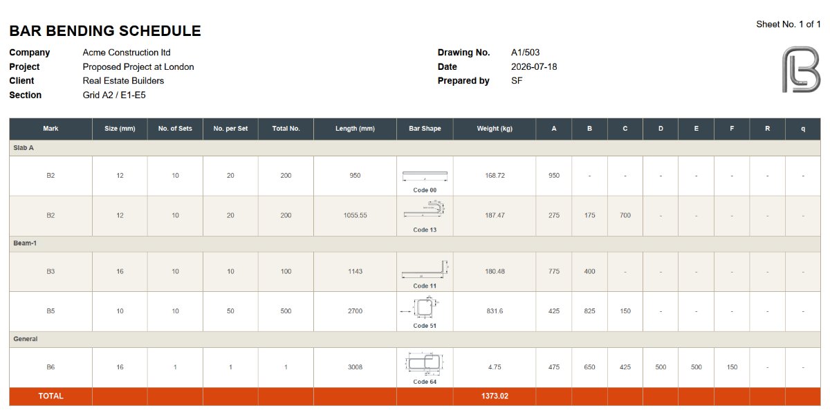 What Is a Bar Bending Schedule? (Meaning, Format & Worked Example)